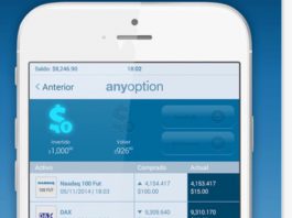 App Anyoption, una app para invertir que no tiene desperdicio App Anyoption ios